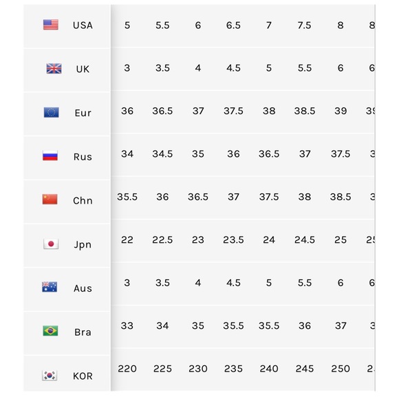 Free People Butterfly Effect Faux Fur Mule Size 37 Green Slip On New - Picture 11 of 12